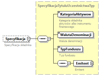 knf.fi.Transakcje_diagrams/knf.fi.Transakcje_p62.png
