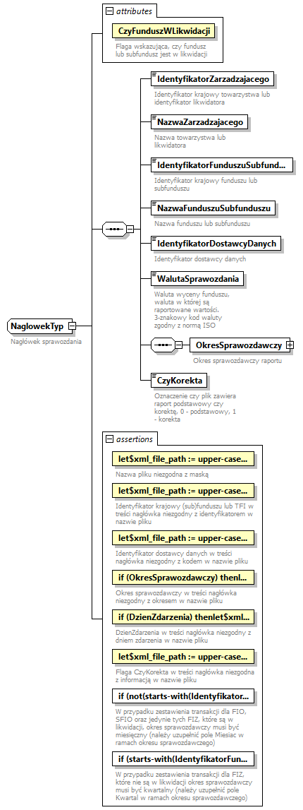 knf.fi.Transakcje_diagrams/knf.fi.Transakcje_p73.png