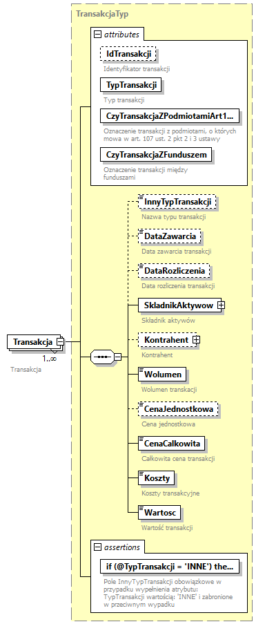 knf.fi.Transakcje_diagrams/knf.fi.Transakcje_p8.png