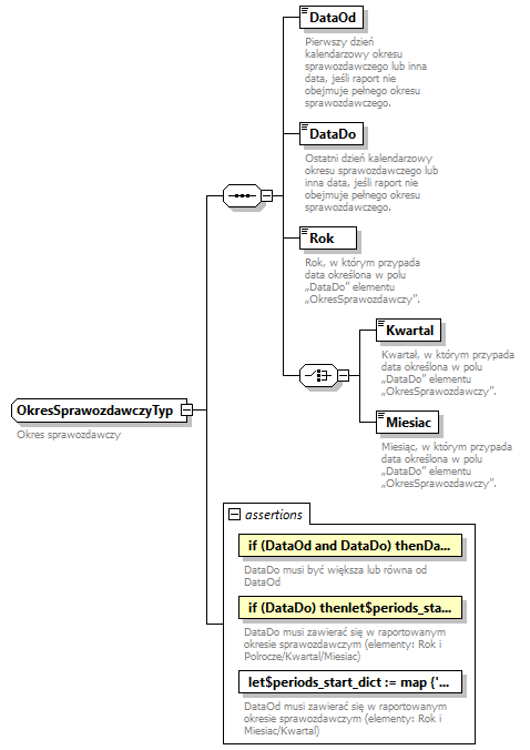 knf.fi.Transakcje_diagrams/knf.fi.Transakcje_p85.png