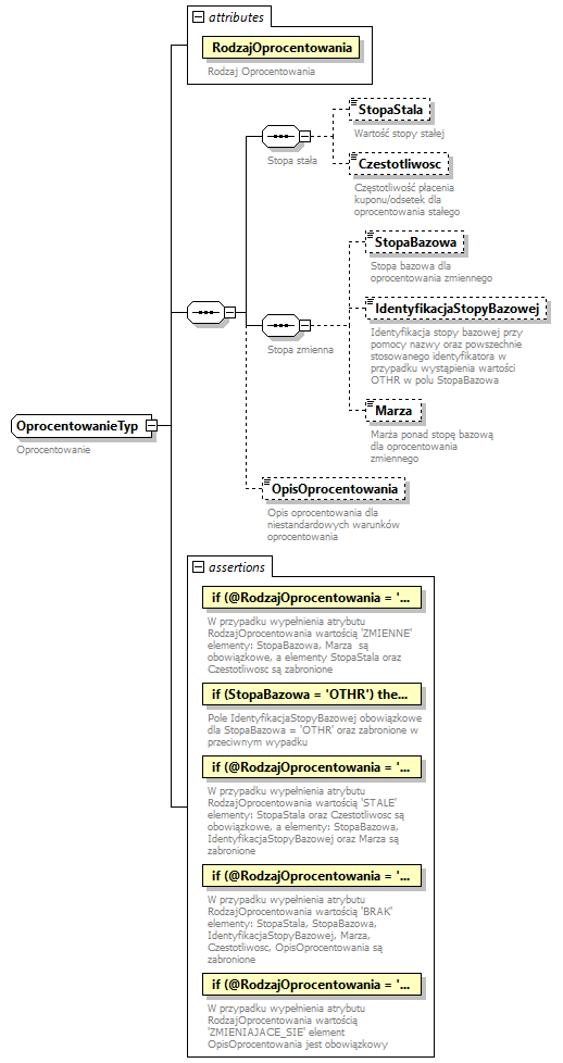 knf.fi.Transakcje_diagrams/knf.fi.Transakcje_p91.png
