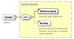 knf.abs.Aktywa_diagrams/knf.abs.Aktywa_p39.png
