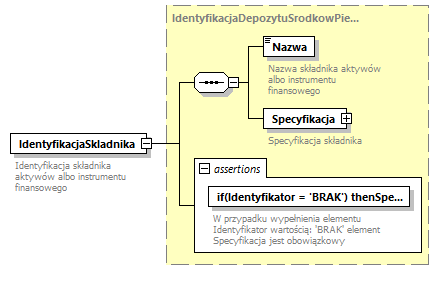 knf.abs.Aktywa_diagrams/knf.abs.Aktywa_p44.png
