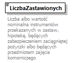 knf.abs.Aktywa_diagrams/knf.abs.Aktywa_p75.png