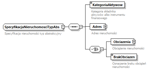knf.abs.IdentyfikacjaSkladnika_diagrams/knf.abs.IdentyfikacjaSkladnika_p100.png