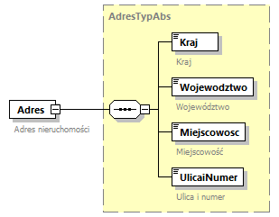 knf.abs.IdentyfikacjaSkladnika_diagrams/knf.abs.IdentyfikacjaSkladnika_p102.png