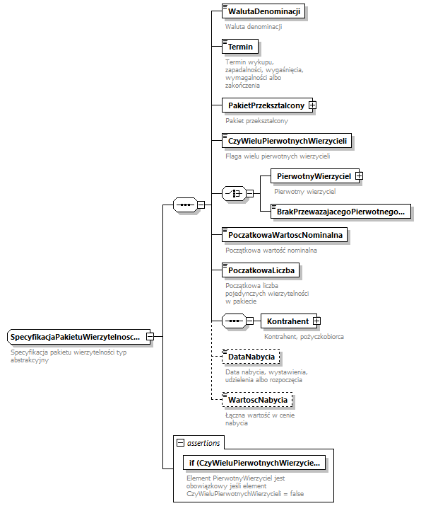 knf.abs.IdentyfikacjaSkladnika_diagrams/knf.abs.IdentyfikacjaSkladnika_p105.png