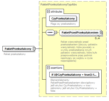 knf.abs.IdentyfikacjaSkladnika_diagrams/knf.abs.IdentyfikacjaSkladnika_p108.png