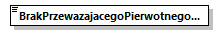 knf.abs.IdentyfikacjaSkladnika_diagrams/knf.abs.IdentyfikacjaSkladnika_p111.png
