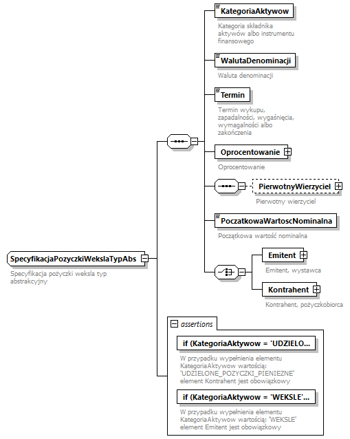 knf.abs.IdentyfikacjaSkladnika_diagrams/knf.abs.IdentyfikacjaSkladnika_p117.png