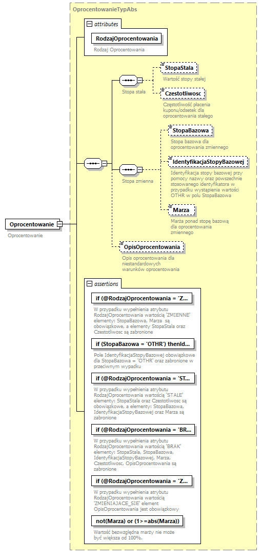 knf.abs.IdentyfikacjaSkladnika_diagrams/knf.abs.IdentyfikacjaSkladnika_p121.png