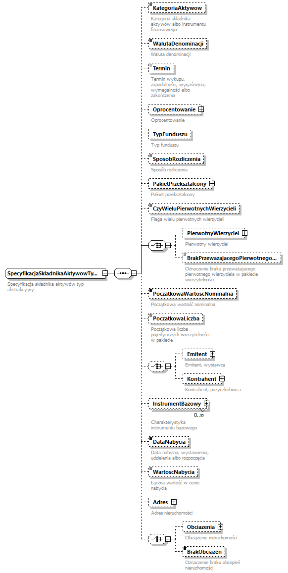 knf.abs.IdentyfikacjaSkladnika_diagrams/knf.abs.IdentyfikacjaSkladnika_p126.png