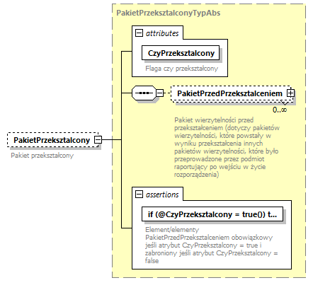 knf.abs.IdentyfikacjaSkladnika_diagrams/knf.abs.IdentyfikacjaSkladnika_p133.png