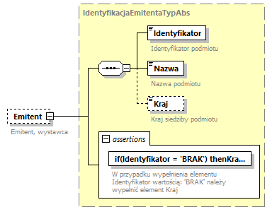 knf.abs.IdentyfikacjaSkladnika_diagrams/knf.abs.IdentyfikacjaSkladnika_p139.png
