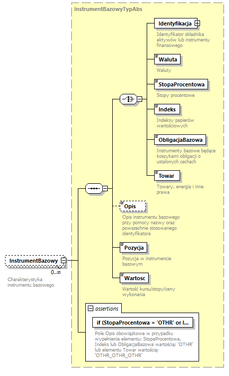 knf.abs.IdentyfikacjaSkladnika_diagrams/knf.abs.IdentyfikacjaSkladnika_p141.png