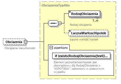 knf.abs.IdentyfikacjaSkladnika_diagrams/knf.abs.IdentyfikacjaSkladnika_p145.png