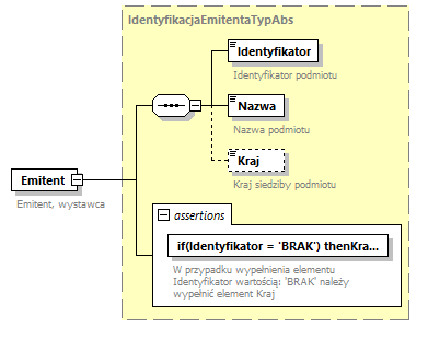 knf.abs.IdentyfikacjaSkladnika_diagrams/knf.abs.IdentyfikacjaSkladnika_p152.png