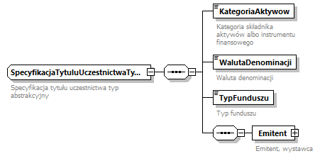 knf.abs.IdentyfikacjaSkladnika_diagrams/knf.abs.IdentyfikacjaSkladnika_p157.png
