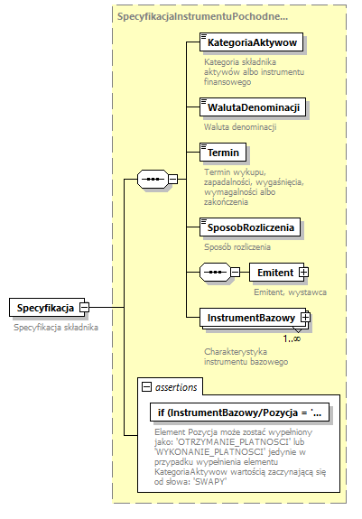 knf.abs.IdentyfikacjaSkladnika_diagrams/knf.abs.IdentyfikacjaSkladnika_p20.png