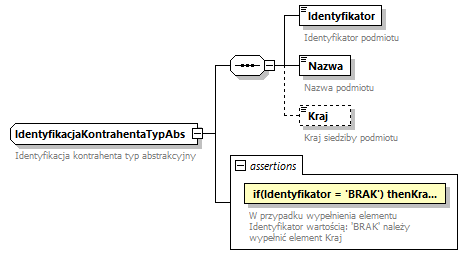 knf.abs.IdentyfikacjaSkladnika_diagrams/knf.abs.IdentyfikacjaSkladnika_p21.png