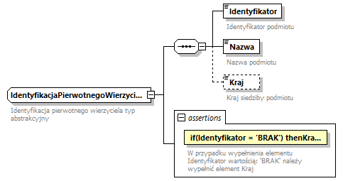 knf.abs.IdentyfikacjaSkladnika_diagrams/knf.abs.IdentyfikacjaSkladnika_p33.png