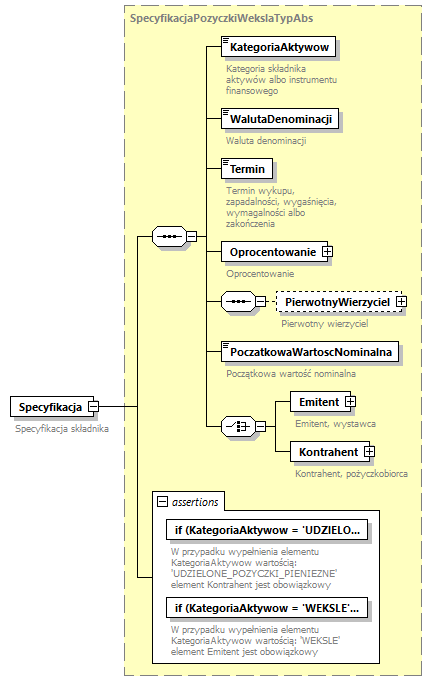 knf.abs.IdentyfikacjaSkladnika_diagrams/knf.abs.IdentyfikacjaSkladnika_p39.png