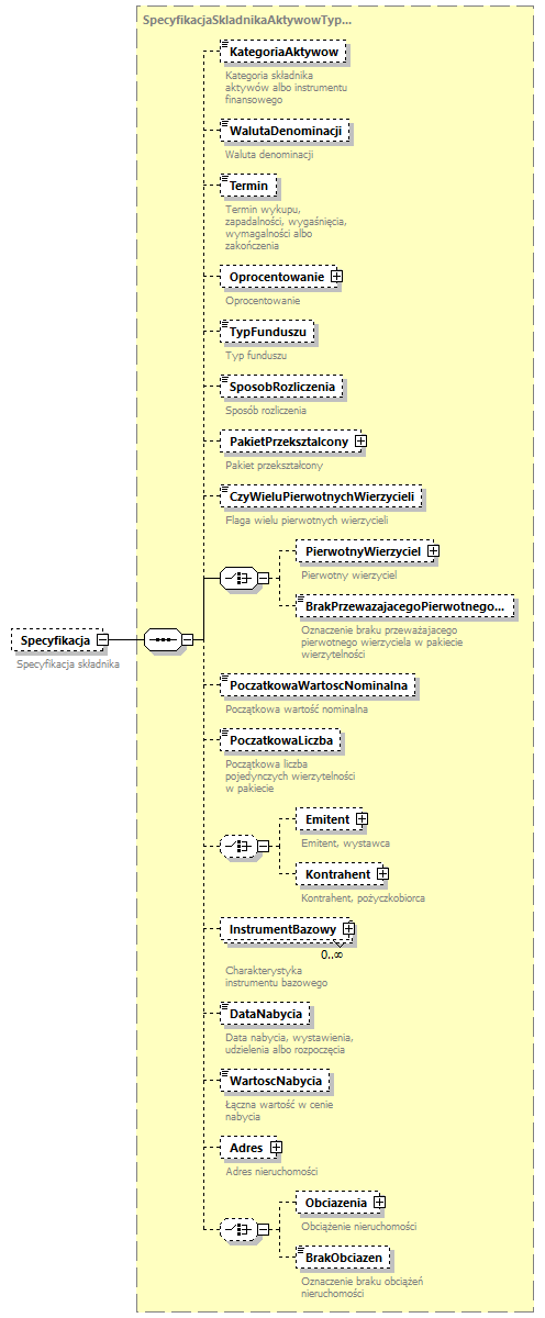 knf.abs.IdentyfikacjaSkladnika_diagrams/knf.abs.IdentyfikacjaSkladnika_p43.png