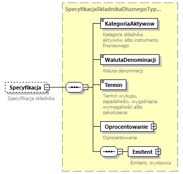 knf.abs.IdentyfikacjaSkladnika_diagrams/knf.abs.IdentyfikacjaSkladnika_p47.png