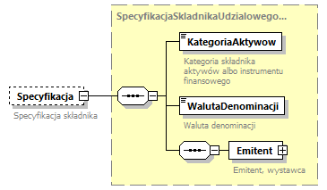 knf.abs.IdentyfikacjaSkladnika_diagrams/knf.abs.IdentyfikacjaSkladnika_p51.png