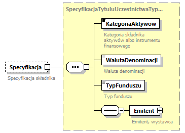 knf.abs.IdentyfikacjaSkladnika_diagrams/knf.abs.IdentyfikacjaSkladnika_p55.png