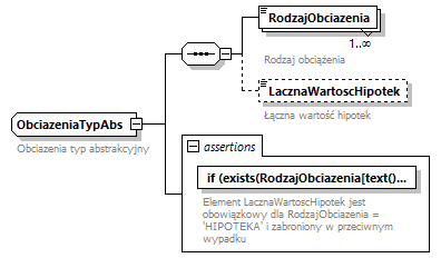 knf.abs.IdentyfikacjaSkladnika_diagrams/knf.abs.IdentyfikacjaSkladnika_p66.png