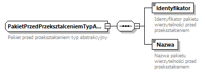 knf.abs.IdentyfikacjaSkladnika_diagrams/knf.abs.IdentyfikacjaSkladnika_p76.png