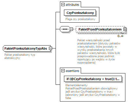 knf.abs.IdentyfikacjaSkladnika_diagrams/knf.abs.IdentyfikacjaSkladnika_p79.png