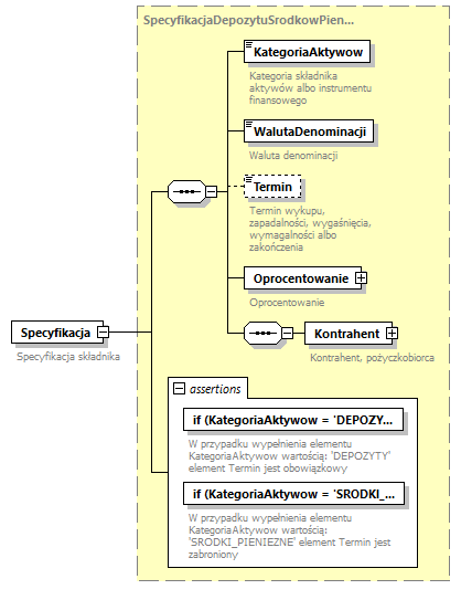 knf.abs.IdentyfikacjaSkladnika_diagrams/knf.abs.IdentyfikacjaSkladnika_p8.png