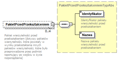 knf.abs.IdentyfikacjaSkladnika_diagrams/knf.abs.IdentyfikacjaSkladnika_p80.png