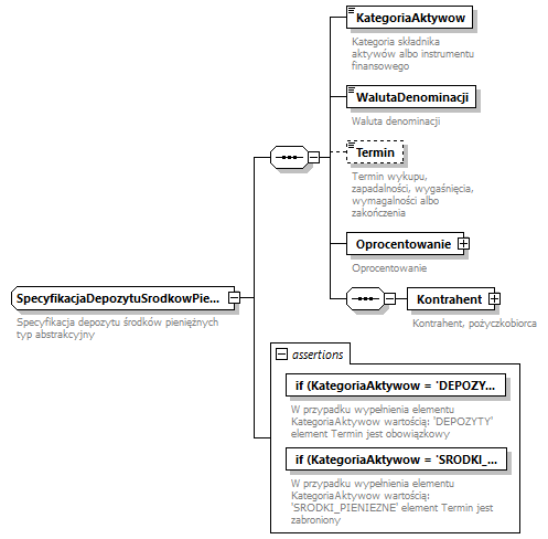 knf.abs.IdentyfikacjaSkladnika_diagrams/knf.abs.IdentyfikacjaSkladnika_p81.png