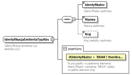 knf.abs.IdentyfikacjaSkladnika_diagrams/knf.abs.IdentyfikacjaSkladnika_p9.png