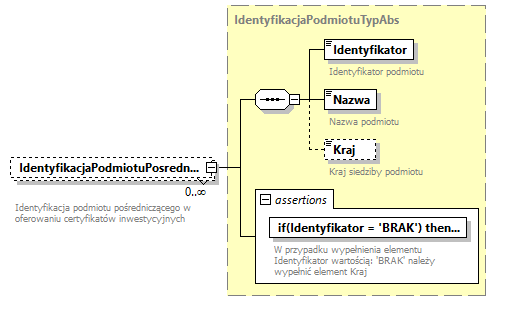 knf.abs.ZdarzeniaKapitalyFIZ_diagrams/knf.abs.ZdarzeniaKapitalyFIZ_p12.png