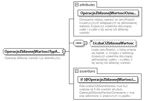 knf.abs.ZdarzeniaKapitalyFIZ_diagrams/knf.abs.ZdarzeniaKapitalyFIZ_p15.png