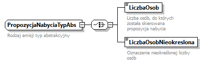 knf.abs.ZdarzeniaKapitalyFIZ_diagrams/knf.abs.ZdarzeniaKapitalyFIZ_p17.png