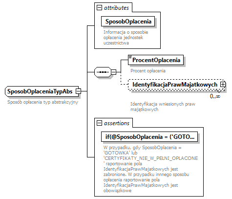 knf.abs.ZdarzeniaKapitalyFIZ_diagrams/knf.abs.ZdarzeniaKapitalyFIZ_p20.png