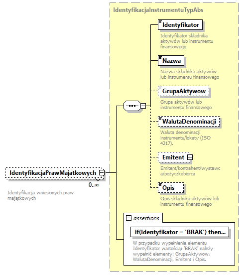 knf.abs.ZdarzeniaKapitalyFIZ_diagrams/knf.abs.ZdarzeniaKapitalyFIZ_p22.png