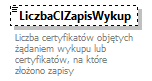knf.abs.ZdarzeniaKapitalyFIZ_diagrams/knf.abs.ZdarzeniaKapitalyFIZ_p7.png