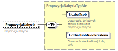 knf.abs.ZdarzeniaKapitalyFIZ_diagrams/knf.abs.ZdarzeniaKapitalyFIZ_p8.png