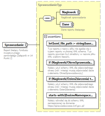 knf.fi.EmisjeCI_diagrams/knf.fi.EmisjeCI_p1.png