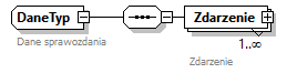 knf.fi.EmisjeCI_diagrams/knf.fi.EmisjeCI_p2.png