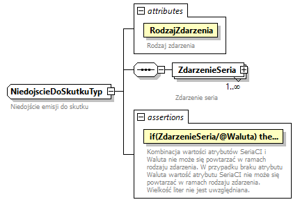 knf.fi.EmisjeCI_diagrams/knf.fi.EmisjeCI_p22.png