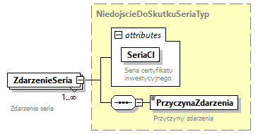 knf.fi.EmisjeCI_diagrams/knf.fi.EmisjeCI_p23.png