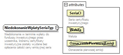 knf.fi.EmisjeCI_diagrams/knf.fi.EmisjeCI_p24.png