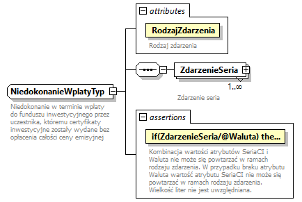 knf.fi.EmisjeCI_diagrams/knf.fi.EmisjeCI_p25.png